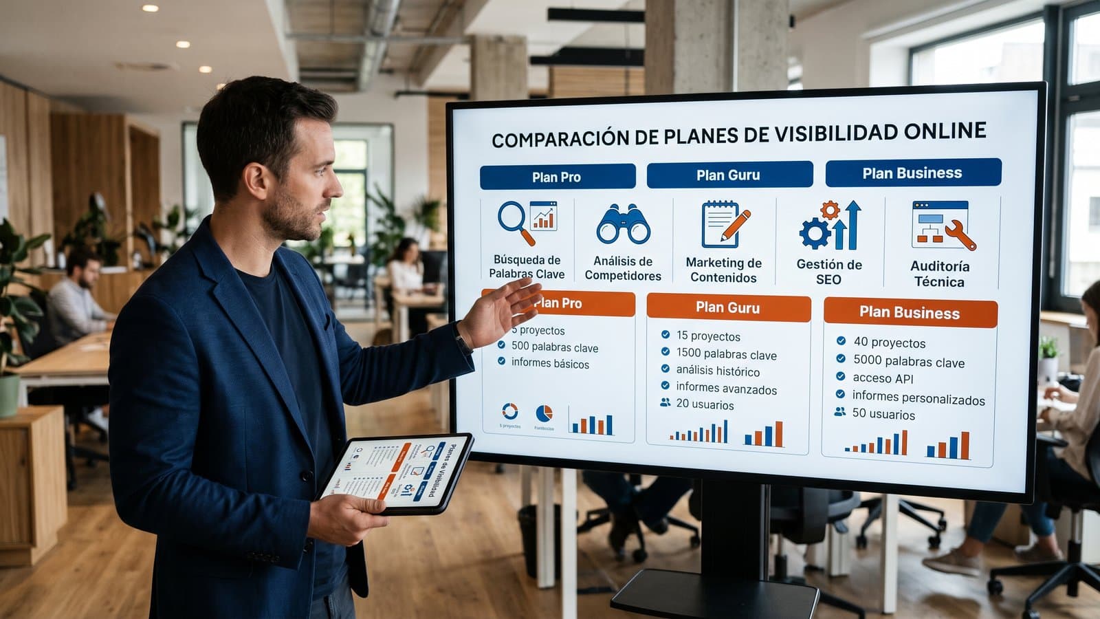 precio semrush: Planes, Costes y Cómo Elegir el Adecuado para tu Negocio
